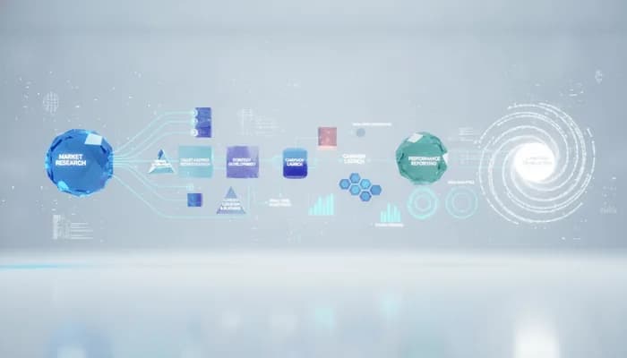 Digital Solutions for Hosur Manufacturers