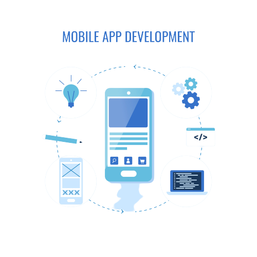 Best Mobile Apps Development Company in Hosur