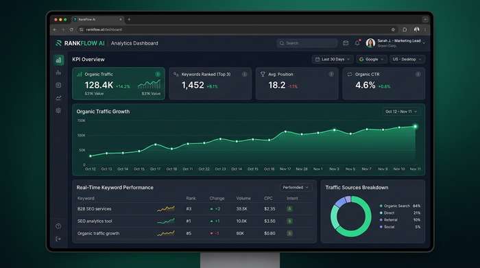 10 Key B2B Web Development Strategies for 2026
