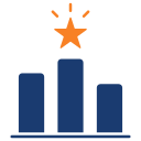 success rate