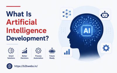 What Is Artificial Intelligence Development?