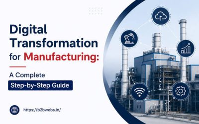 Digital Transformation for Manufacturing: A Complete Step-by-Step Guide